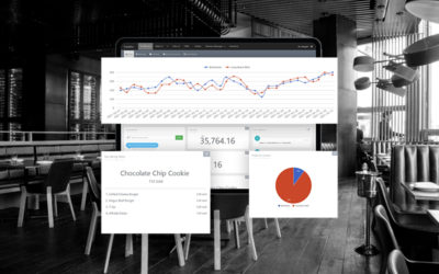 Sapaad Review: Cloud POS & Restaurant Management System